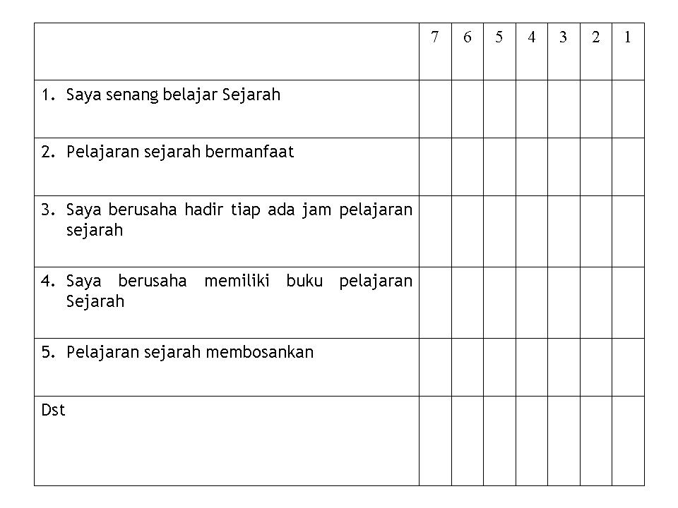Contoh Biografi Bahasa Sunda Singkat - Contoh 36